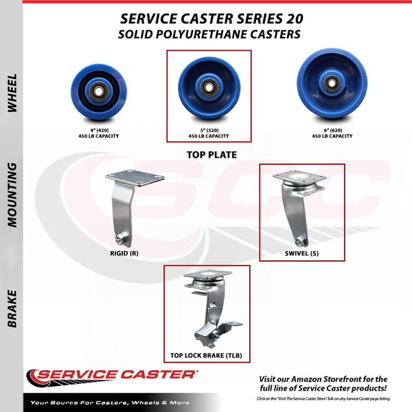 5 Inch Solid Polyurethane Caster Set with Roller Bearings 2 Brakes 2 Rigid